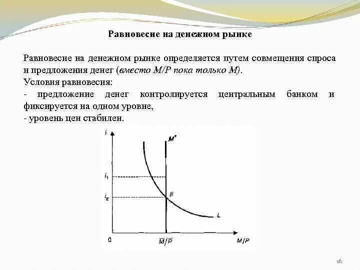 Нарушение равновесия между спросом и предложением это. Нарушение равновесия между спросом и предложением это
