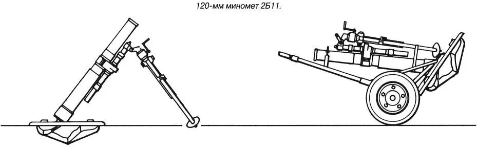 Б 2б 11. 120 Мм миномет 2б11. ТТХ 120 мм миномета 2б11. 2б11 миномет ТТХ. Миномёт 120 мм характеристики.