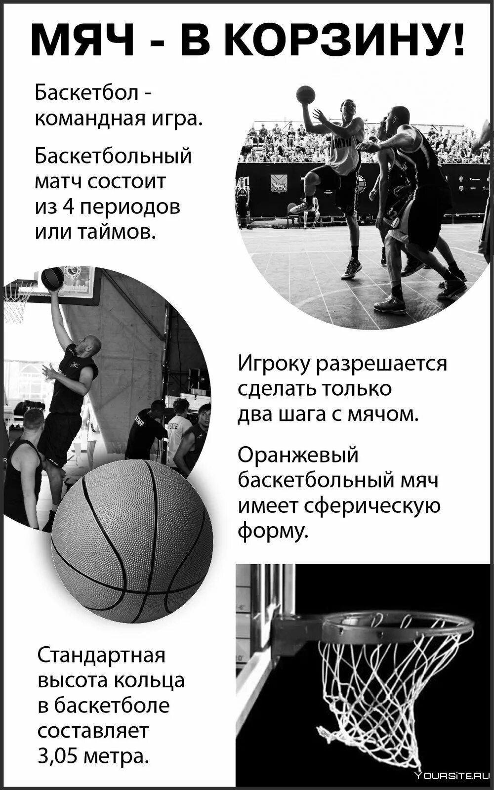 Правила. В баскетболе тайм или период. Описать ход игры в футбол. Сколько времени длится тайм в баскетболе. Перерыв между таймами в футболе.