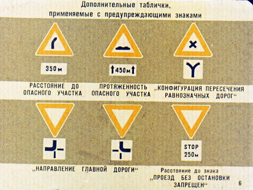 Значок ву ссср. Значок стр. Дорожные знаки ссср в 1941 году. Какие какие знаки у советских. Какие какие знаки у советских.