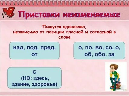 Правописание неизменяемых на письме приставок 5 класс