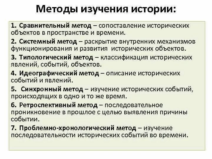 Методика изучения истории