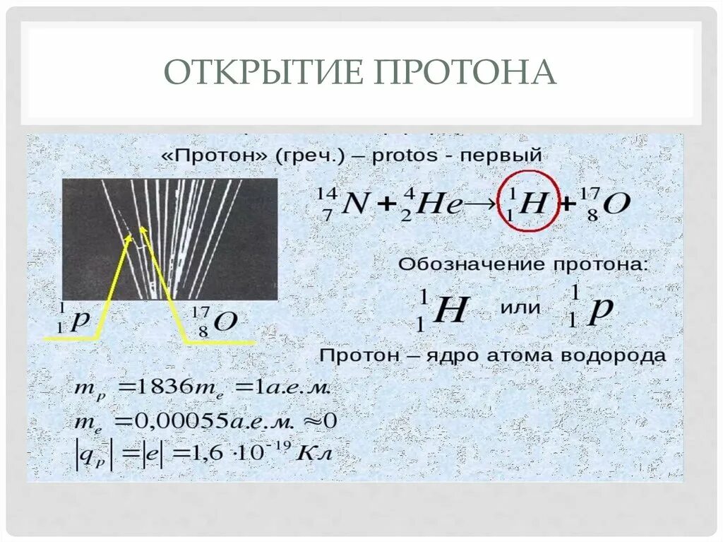 Кому из ученых принадлежит открытие протона. Открытие Протона. Открытие Протона опыт. История открытия Протона. Открытие Протона и нейтрона.