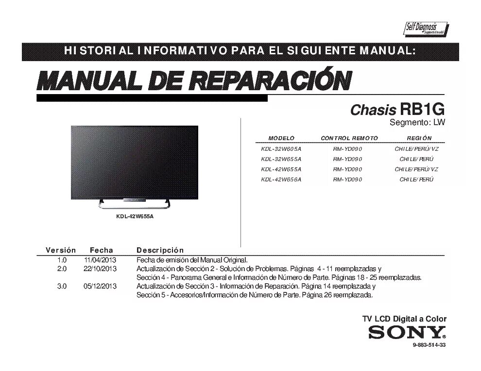 Sony KDL-47w805. Sony KDL 50. KDL-42w655a. Sony KDL-32w.