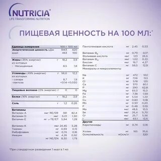 Нутридринк нутризон смесь сухая 322г