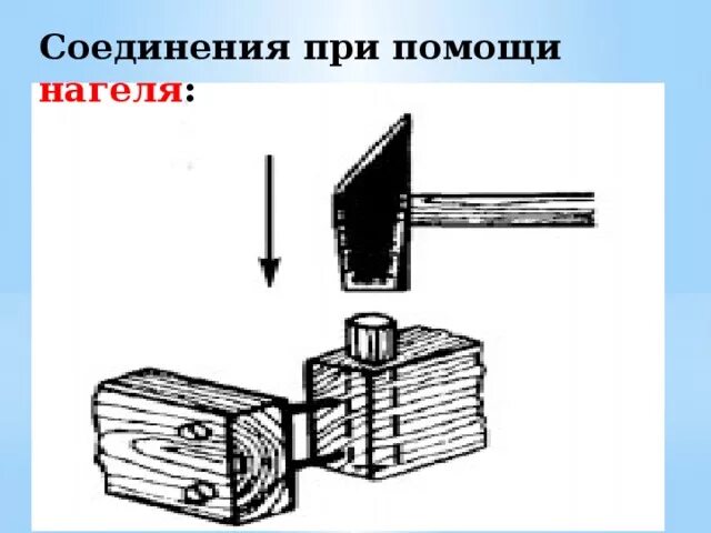 Соединение деталей шурупами. Соединение деталей шкантами и шурупамси в нагеля. Соединение шкантами и нагелями. Соединение шкантами и шурупами в нагель. Соединение деталей шкантами и шурупами в нагель 7.