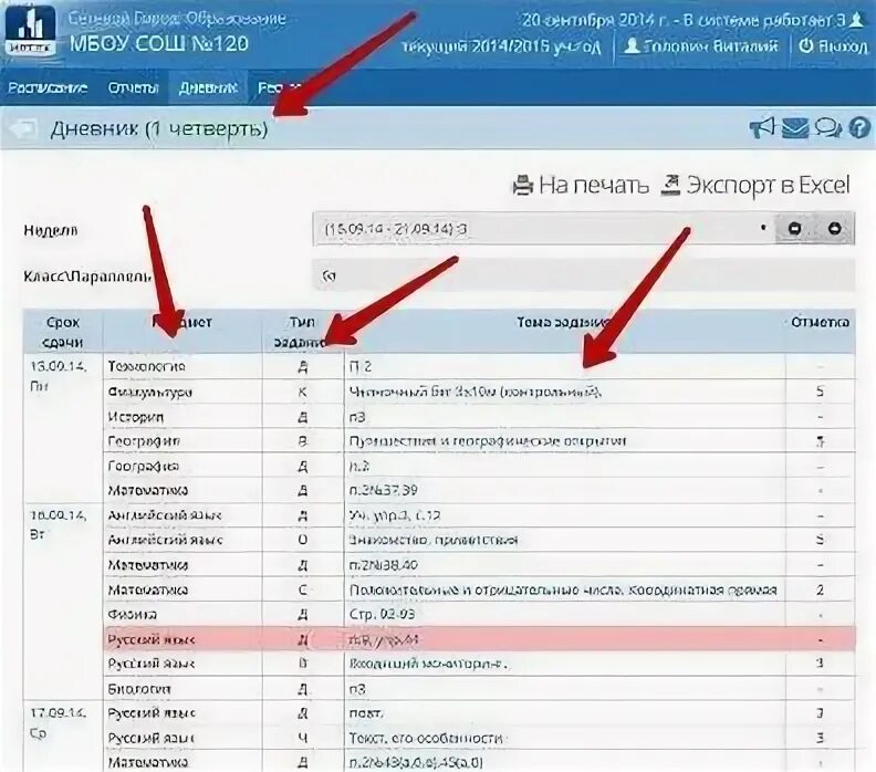 School 07 edu 07 com. Электронный дневник школьника МБОУ СОШ. Электронный журнал 07. Электронный дневник 7 школа. МБОУ СОШ оценки в электронном ж.