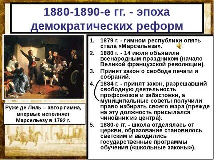 Демократизация во франции в 19 веке