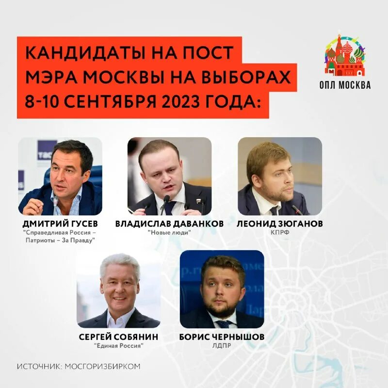 Архулаев гасан гусейнович. Выборы мэра. Максим орешкин цска. Список кандидатов в мэры. Состав совета директоров.