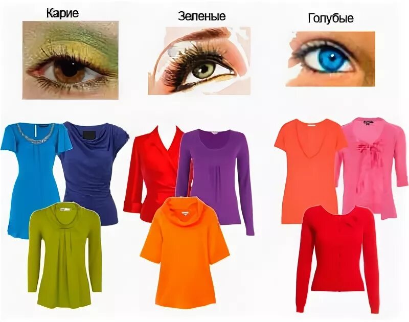 Here are the possible causes of eye colour Pulse Nigeria