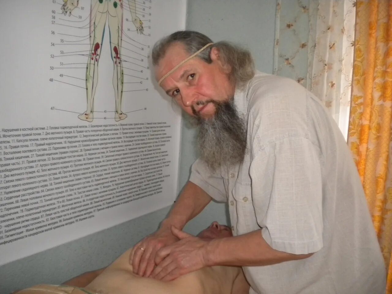 Массаж живота. Старославянский массаж. Старославянский массаж. Старославянский массаж. Старославянский массаж внутренних органов.