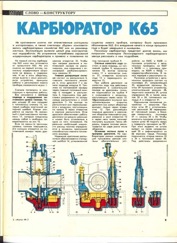 Регулировка настройка карбюраторов. Схема карбюратора к 65. Карбюратор к 65 ИЖ Планета. К-65 карбюратор настройка и регулировка. ИЖ Планета карбюратор к 65 схема.