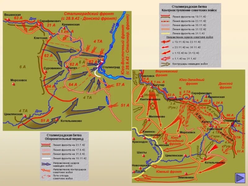 Сталинградский фронт. Сталинградская битва карта. Карта битвы Сталинградской битвы. Линия фронта под Сталинградом 1942 года карта. Сталинградская битва капиа.