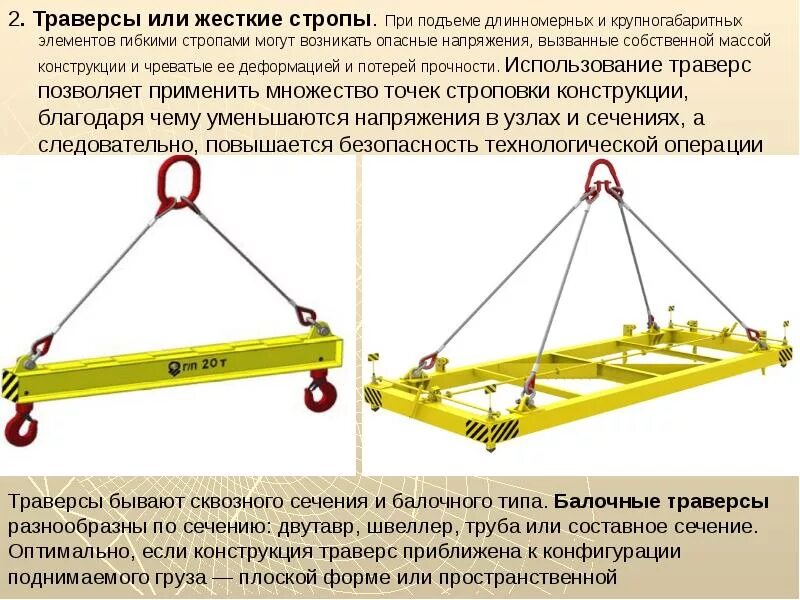 Расчет захватов. Траверса для строповки трубопровода 4м. Схема строповки конвейера ленточного. Цепные стропы Строповка грузов. Траверсы грузоподъемные схемы строповки.