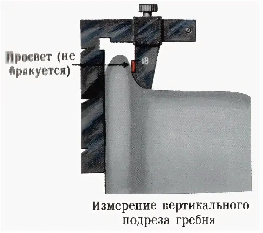 Вертикальный подрез гребня колесной пары Локомотива. Вертикальный подрез гребня колесной вагона. Что такое вертикальный подрез гребня колеса Локомотива. Вертикальный подрез гребня колесной пары вагона.