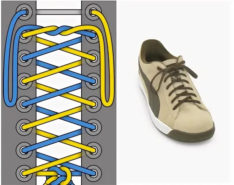 Красивый узел на шнурках кроссовок. Способы завязывания шнурков на ботинках. Шнуровка кроссовок без узлов. Схема завязывания шнурков. Как завязывать шнурки без бантика