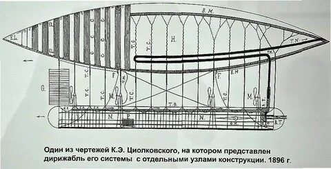Собственной конструкции