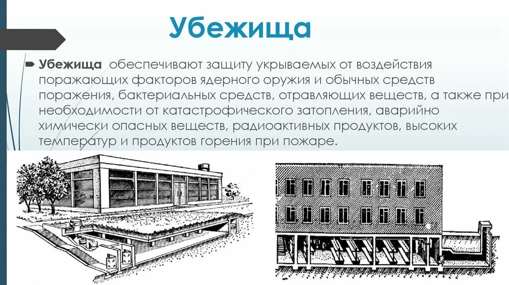 Защита от поражающих факторов убежища. Убежище БЖД. Убежища сообщение. Виды убежищ. Предназначение убежища.