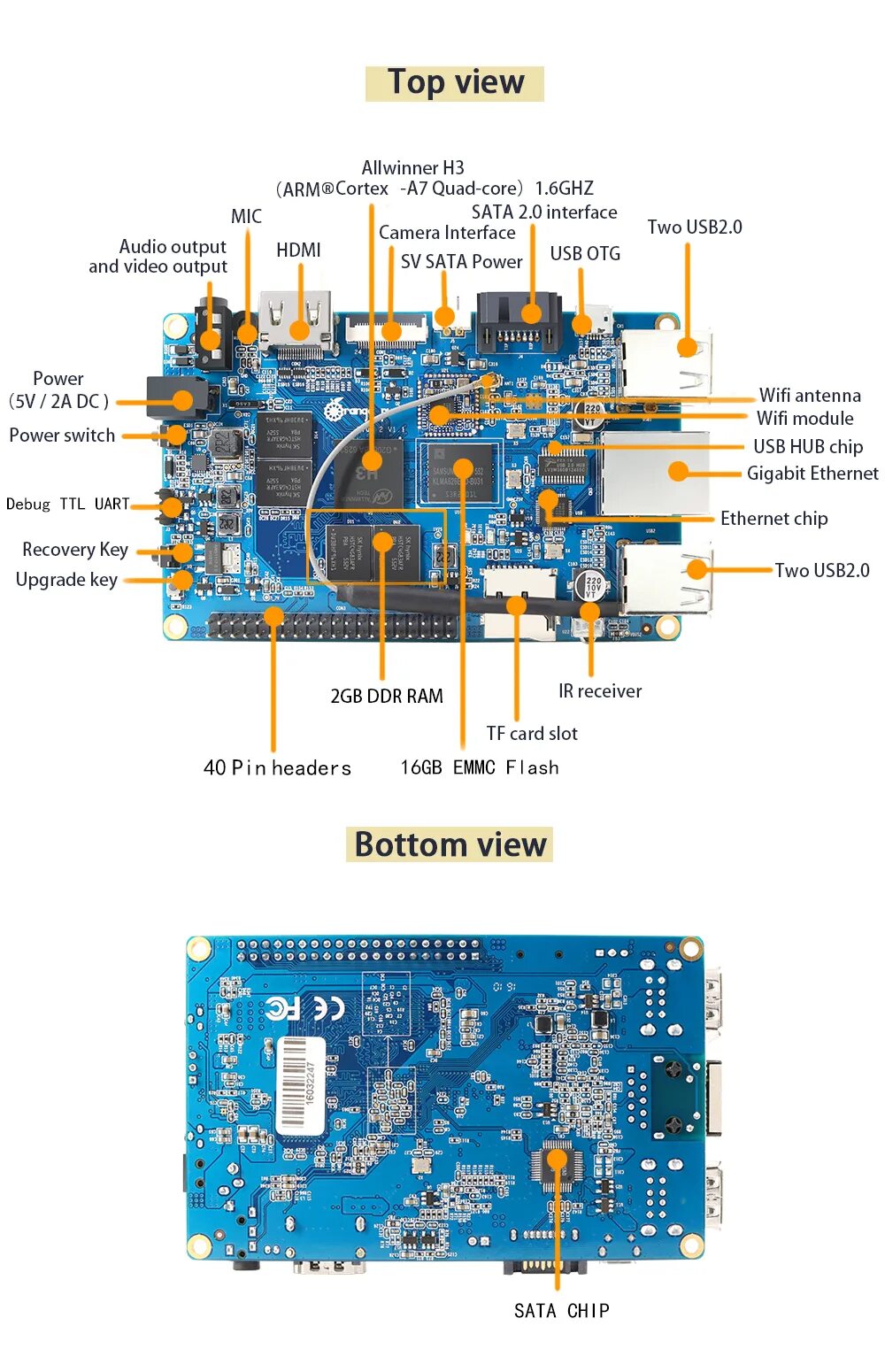 Orange pi emmc. ПК Orange Pi PC 1 ГБ h3. Orange Pi Zero Plus 2 h3 одноплатный компьютер. Orange Pi PC схема. Orange Pi Zero 3 4gb.