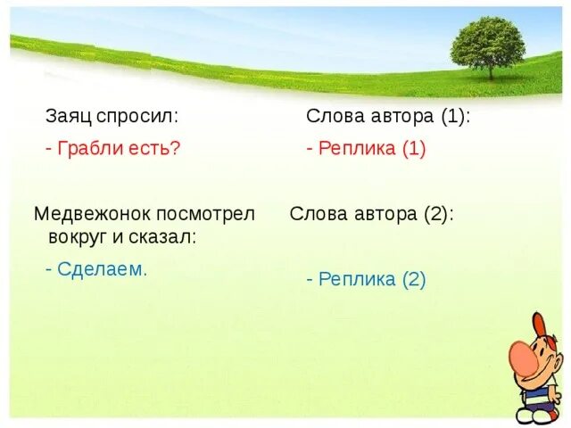 Реплика пример. Определение слова реплика. Реплика это 2 класс. Реплика и слова автора. Реплика вопрос это