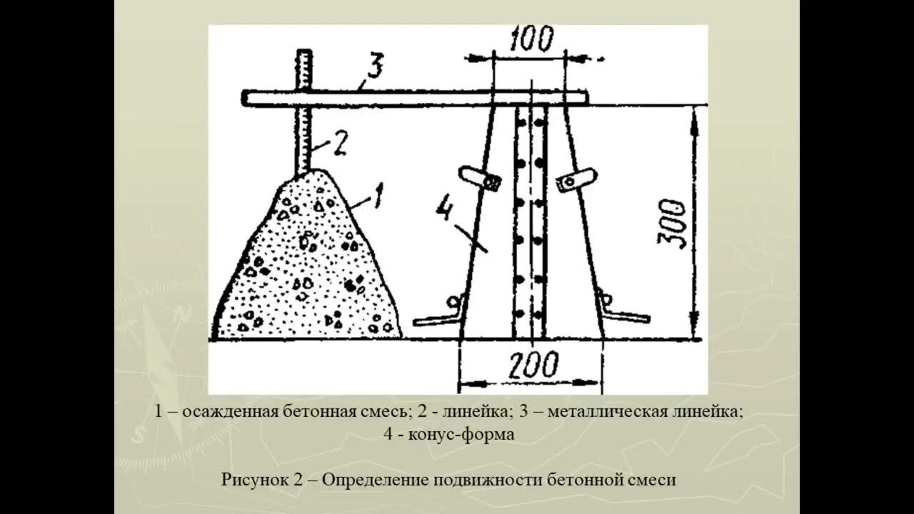 Подвижность бетона п5. Осадка конуса бетонной смеси в20. Конус Абрамса жесткость бетонной смеси. Осадка конуса бетонной смеси п4.