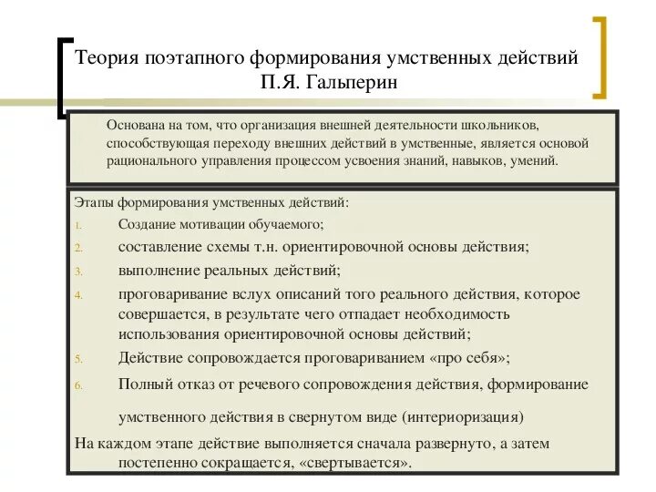 Этапы формирования действия по гальперину. Этапы формирования умственных действий. Концепция поэтапного формирования умственных действий. Теория Гальперина о поэтапном формировании умственных действий. Гальперин этапы формирования умственных действий.