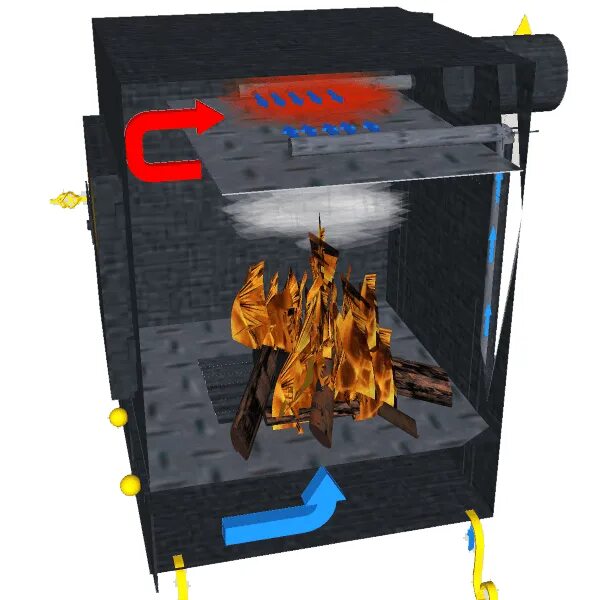 Печь из колесных дисков HeatProf.ru
