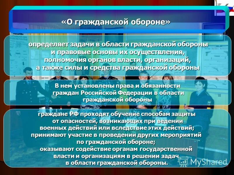 Правовые основы в области го. Правовые основы гражданской обороны. Основы задачи гражданской обороны. Правовая основа гражданской обороны в РФ. ФЗ В области обороны.