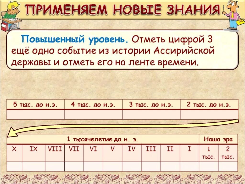 Какое событие произошло до н э. Исторические события до нашей эры.