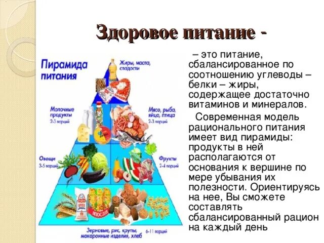 Рациональное питание белки жиры углеводы. Модель рационального питания. Модель современного рационального питания. Сбалансированное питание пирамида. Сбалансированное питание жиры