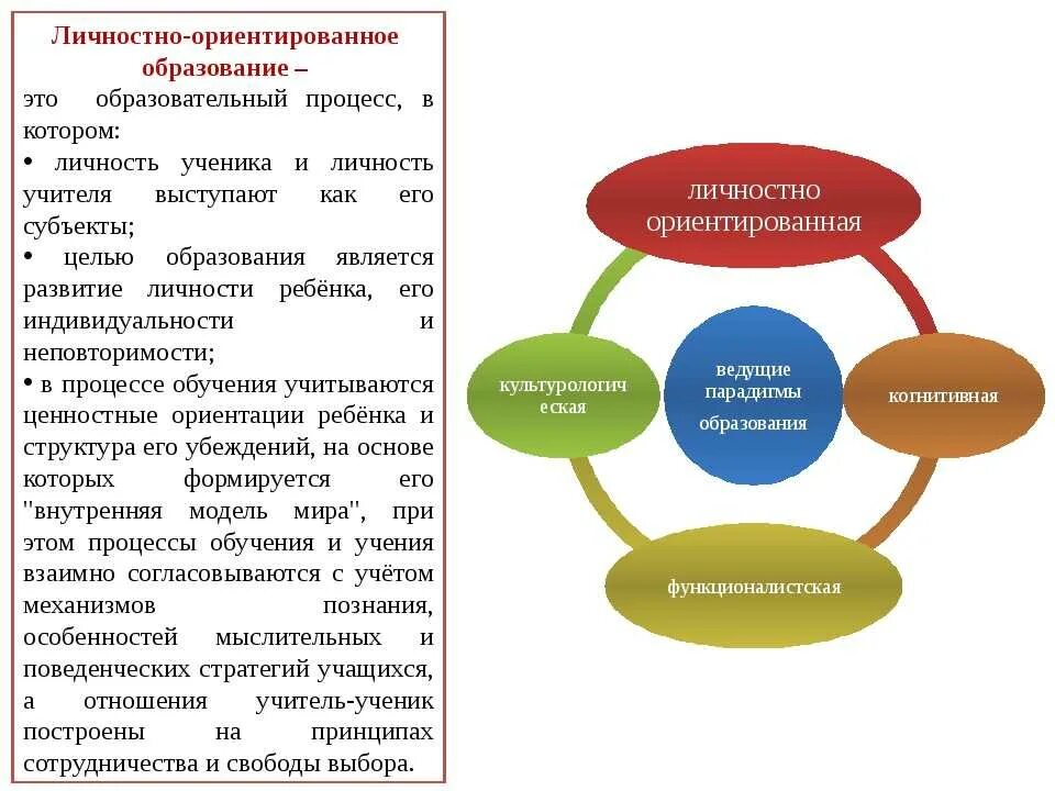 Что значит общественная жизнь