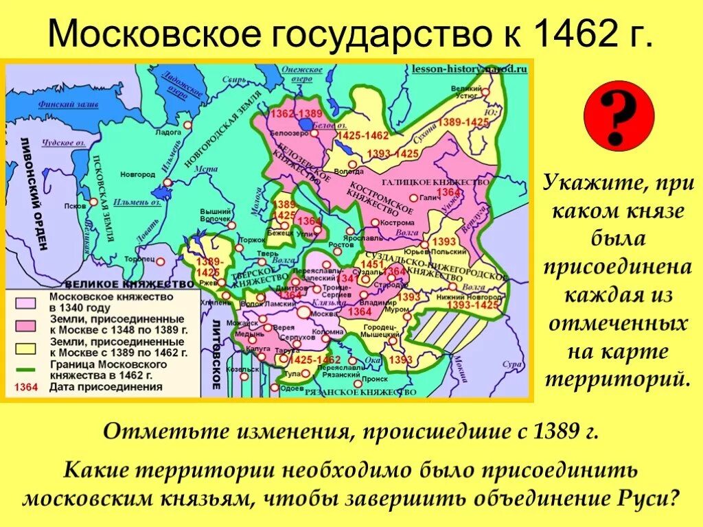 Присоединение вновь открытых земель. Территория московского княжества при иване 3. присоединение нижегородского княжества к москве 1392. территория московского княжества в 1462. московское княжество при василии 1 карта.