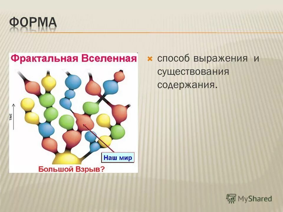 формы - способы существования содержания по количеству участников:. диалектика взаимосвязи формы и содержания. философские категории содержание и форма. форма определяет содержание. что относится к социальным потребностям.