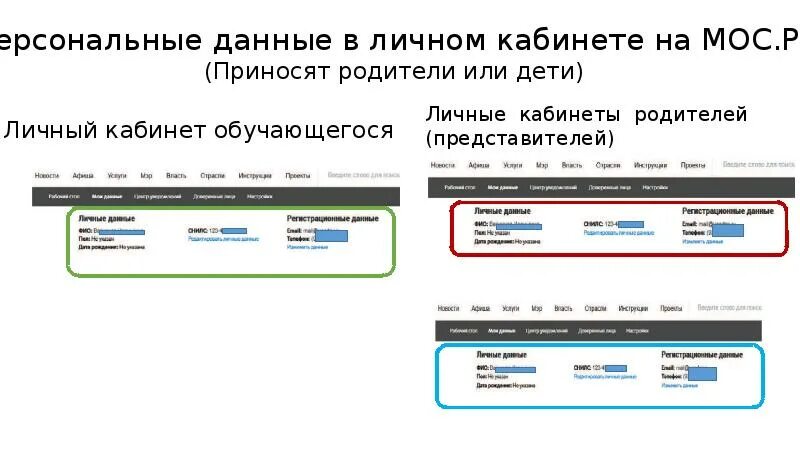 Данные в личном кабинете. Информация в личном кабинете. Личные данные в личном кабинете. Личный кабинет родителя.