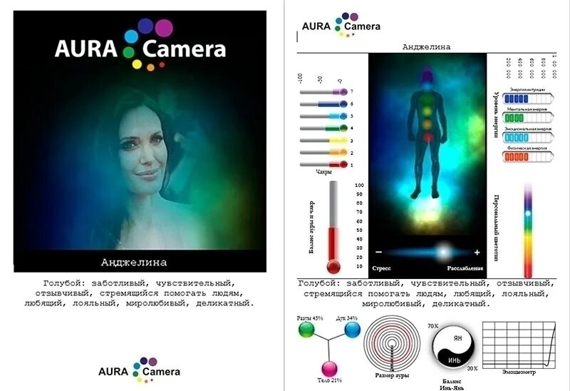 Сегодня работает аура. Аура камера. камера для диагностики ауры человека. камера биополя. аппарат для просмотра ауры человека фотоаппарата.
