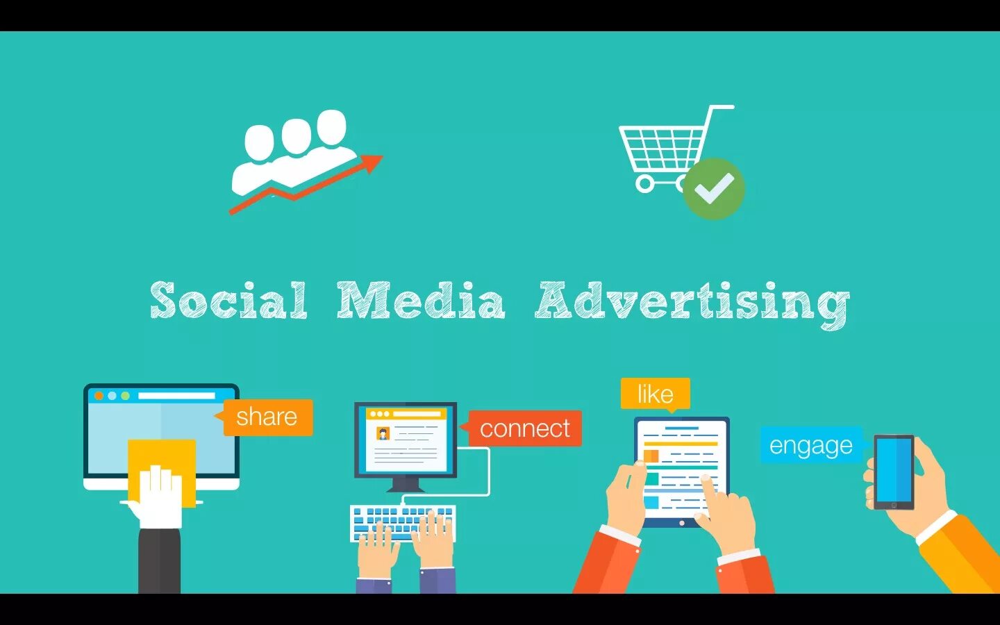 Social Media advertising. Медийная реклама в социальных сетях. Social Media advertisement. Social Media ads. Advertising marketing is