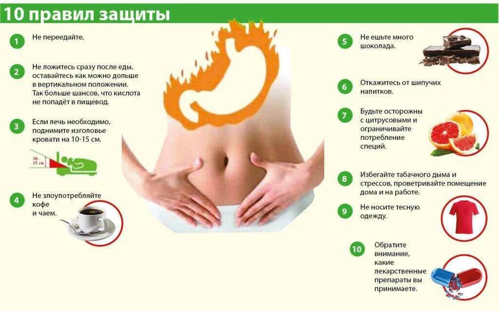 Симптомы изжоги при беременности. Профилактика изжоги. какизбавитьсяотизжёги. как избавиться от изжоги. изжога как избавиться.
