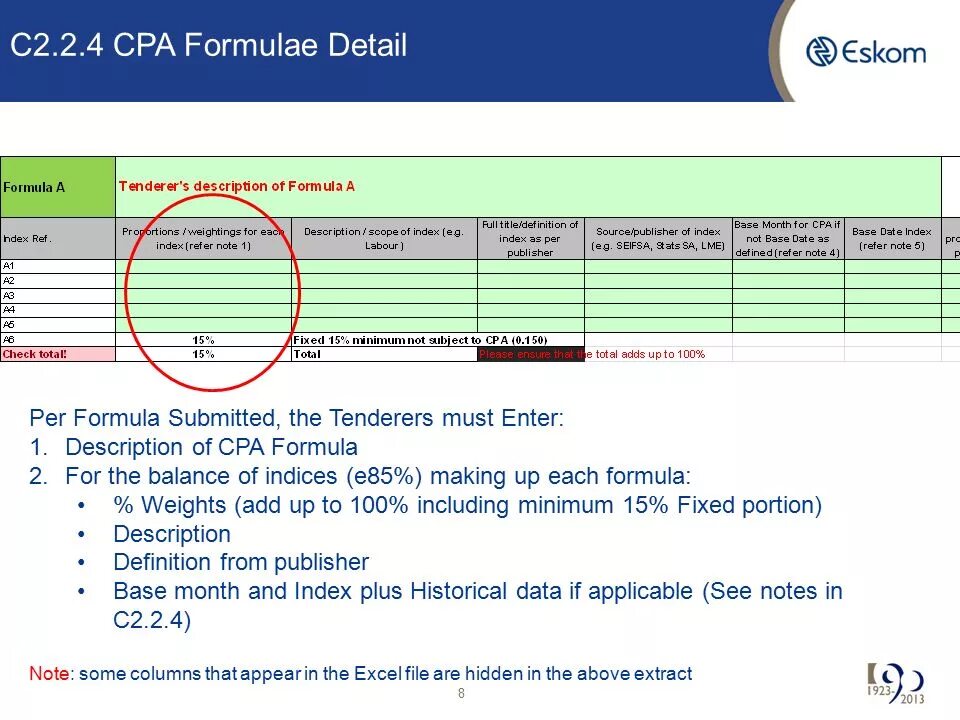 Cpa 1 ru. CPA формула. Cost per Action формула. CPA В маркетинге формула. CPA что это такое в рекламе формула.