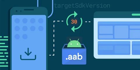 Перешла на android