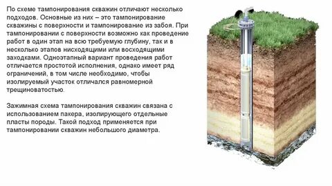 Тампонирование скважины