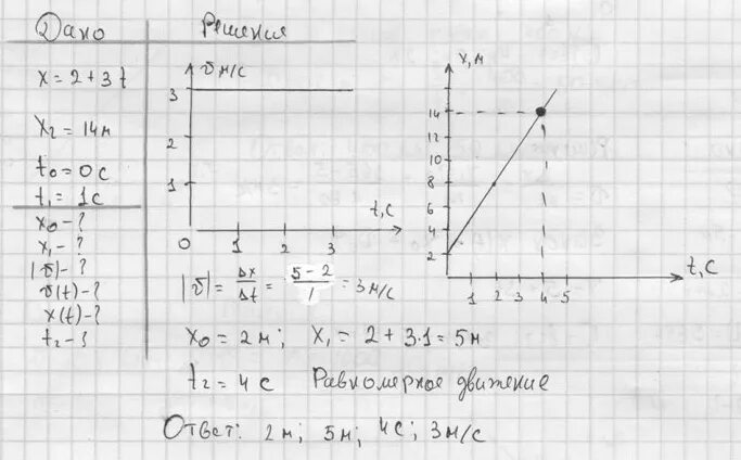X1 3 t. Координаты материальной точки в физике. Графики движения материальной точки. Материальная точка перемещается по закону. Физика задачи по графику с точками и модулем.