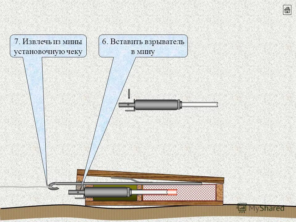Пмд - противоморозная добавка. Стеклянная мина пмд-6ф. Пмд-6м. Противоморозная добавка гидротэкс. Пмд и сп.