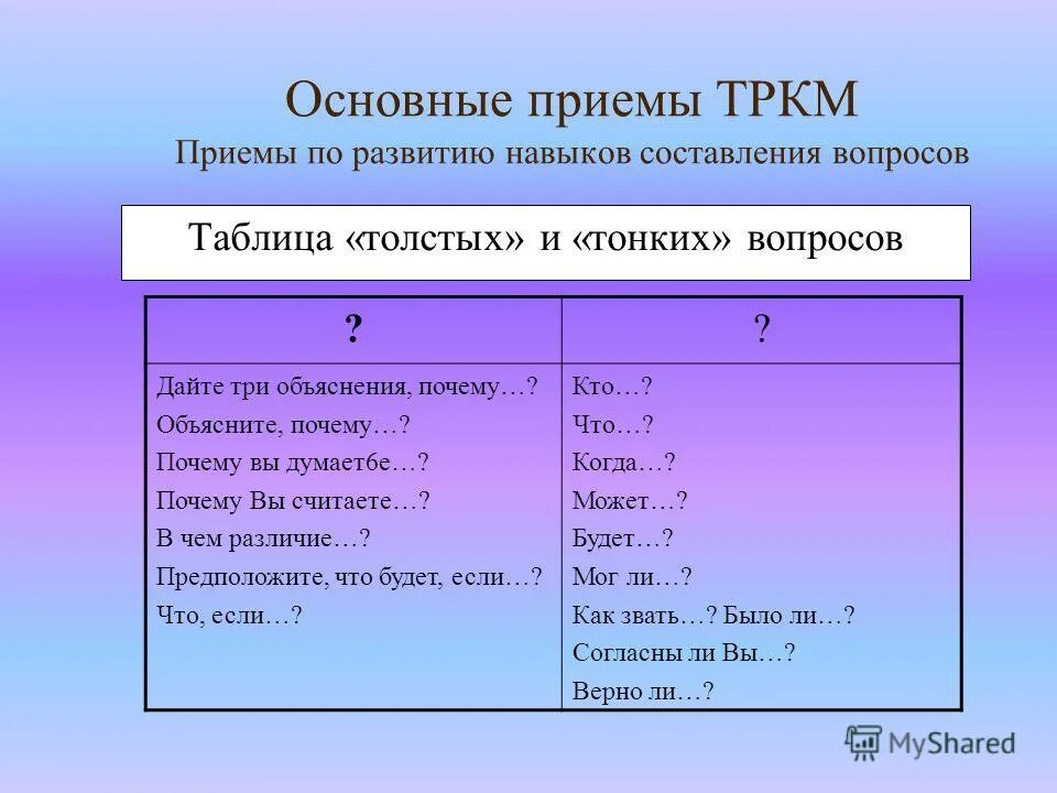 Прошедшей почему е