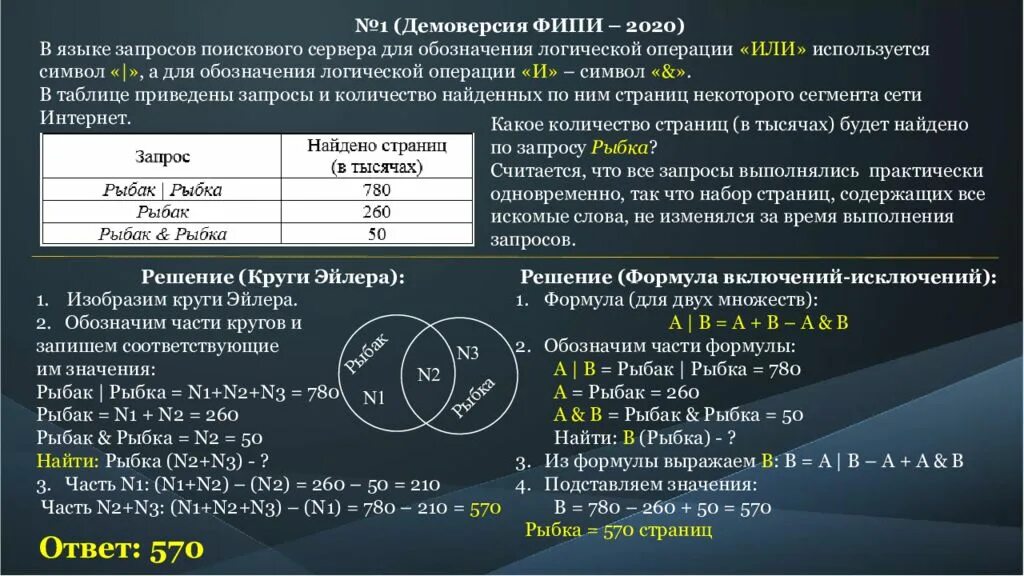 Множества поисковых запросов. Формула поискового сервера. формула поисковых запросов. язык запросов поискового сервера. задачи на поисковые запросы.