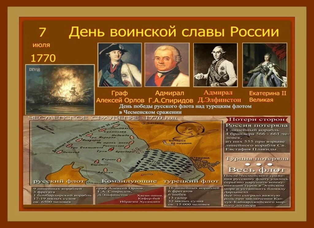 7 Июля день воинской славы России Чесменское сражение. День воинской славы Чесменское сражение 7 июля 1770 года. Чесменское сражение 1770 Орлов. День воинской славы России. Победа в Чесменском сражении, 1770г.. Дни воинской славы июля