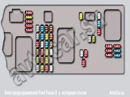 Фокус 2 предохранители в салоне