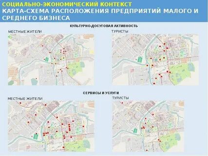 Малые города программа