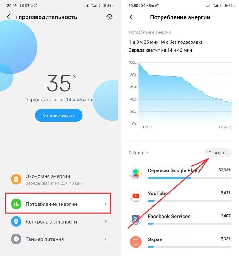 Как проверить процент аккумулятора на Ксиаоми. Расход батареи на Xiaomi. Процент зарядки на Сяоми MIUI 9.