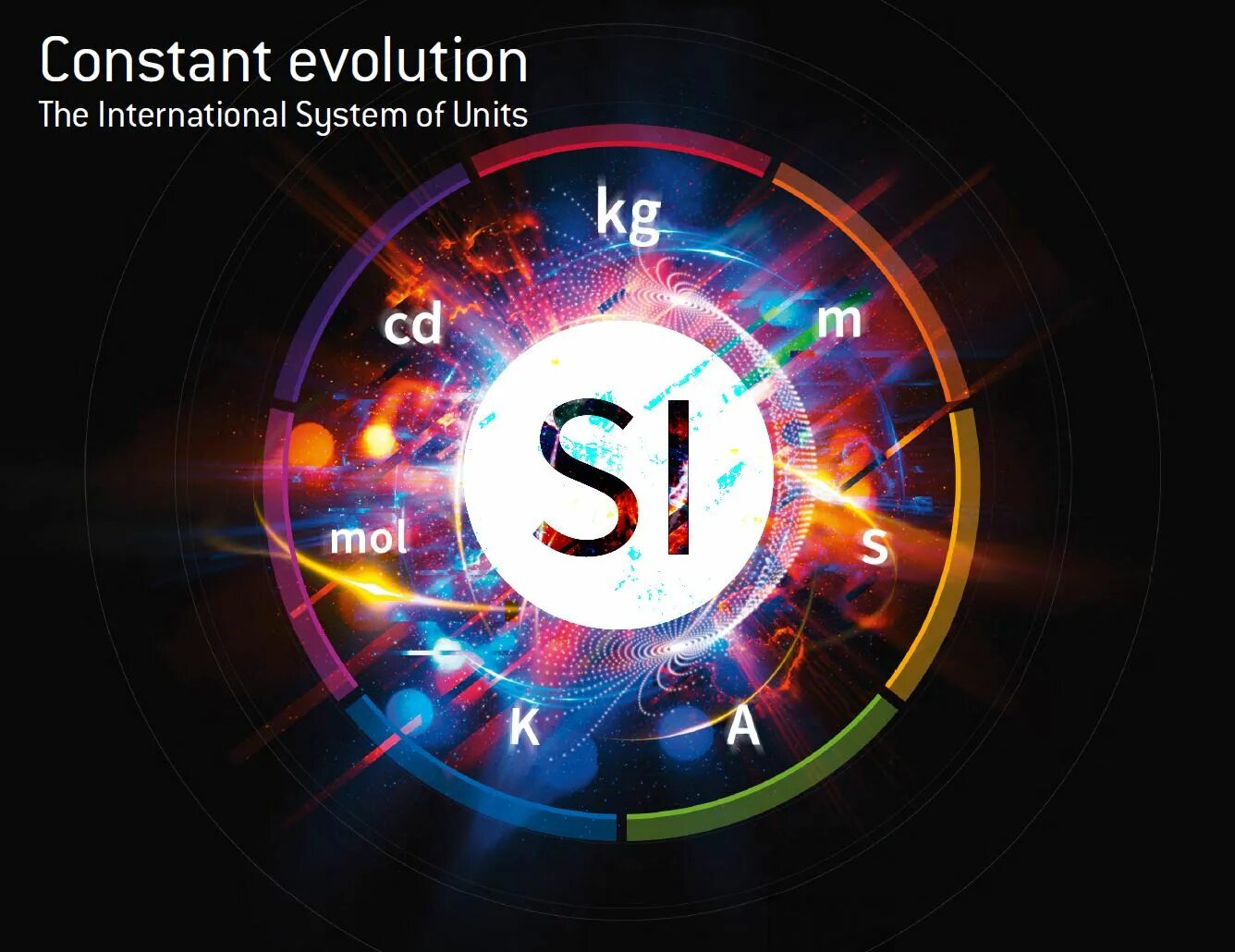 Inter system. Система си эмблема. Международная система си. The (International) System of Units (si). System International.