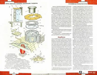 Тандыр из кирпича своими руками чертежи